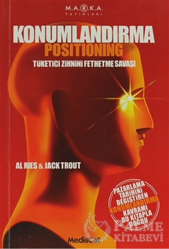 resm Konumlandırma Positioning