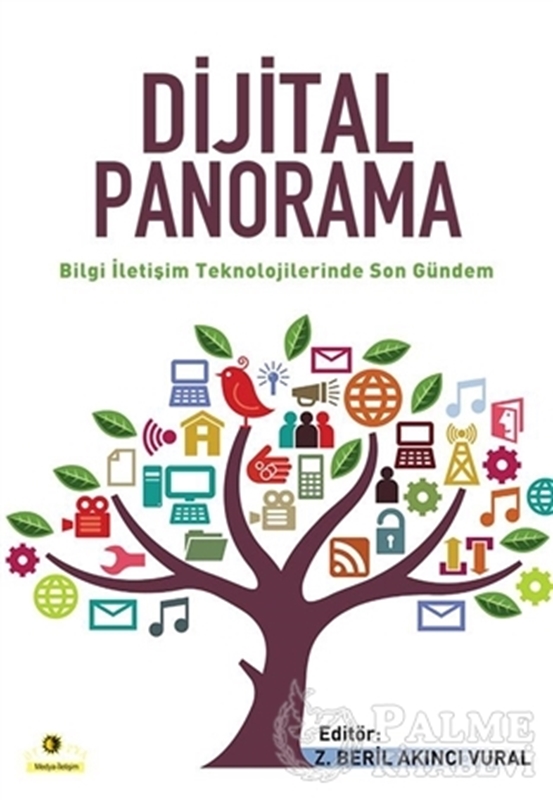 resm Dijital Panorama