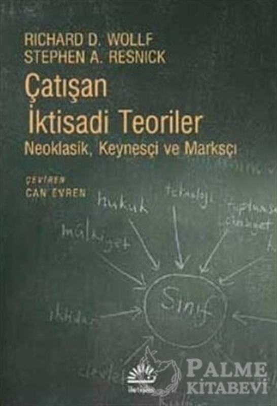 resm Çatışan İktisadi Teoriler