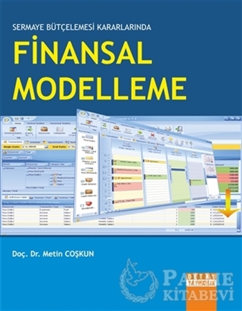 Resim Finansal Modelleme