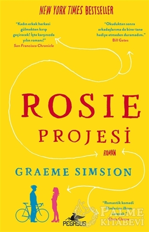 resm Rosie Projesi