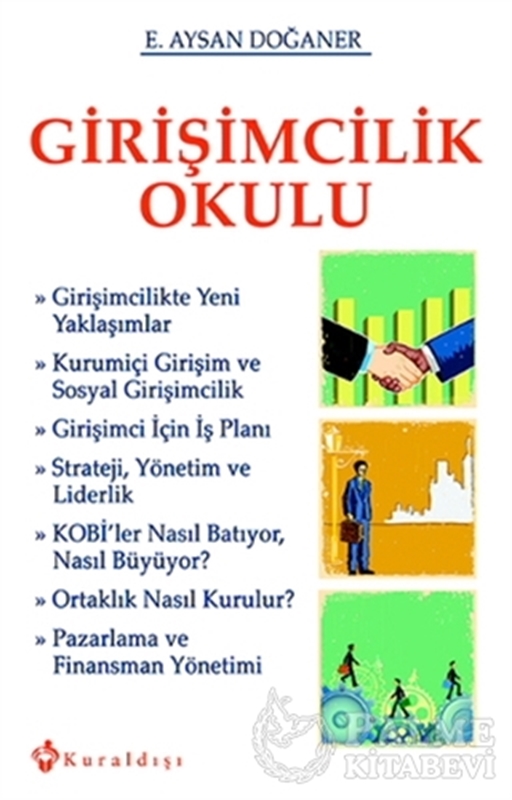 resm Girişimcilik Okulu