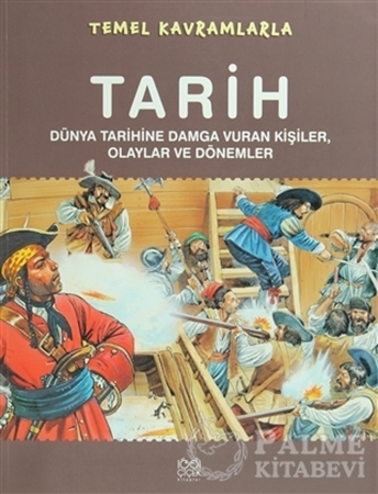 Resim Temel Kavramlarla - Tarih