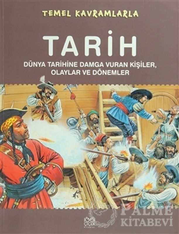 resm Temel Kavramlarla - Tarih