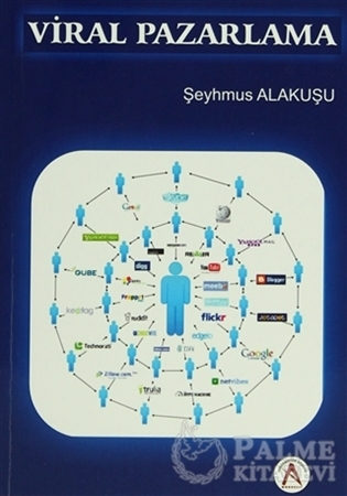 Resim Viral Pazarlama