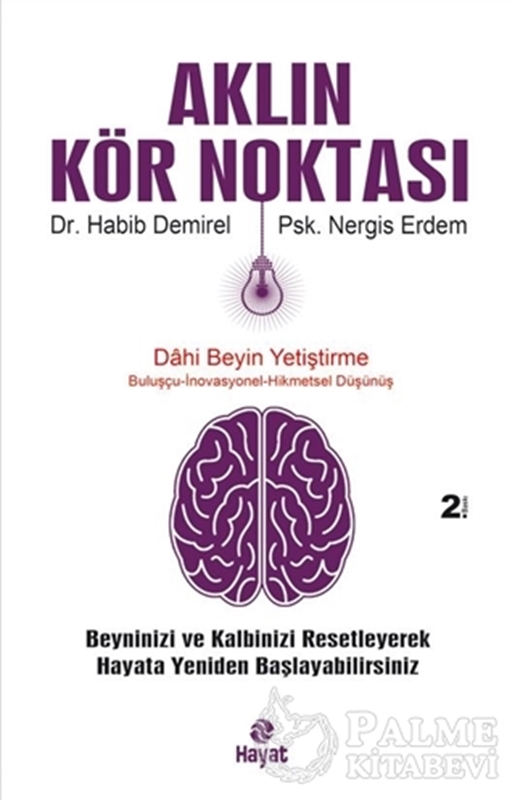 resm Aklın Kör Noktası