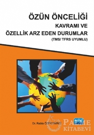 Resim Özün Önceliği Kavramı ve Özellik Arz Eden Durumlar