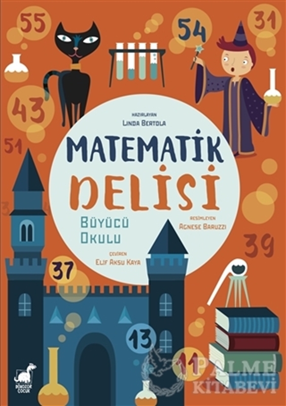 resm Matematik Delisi