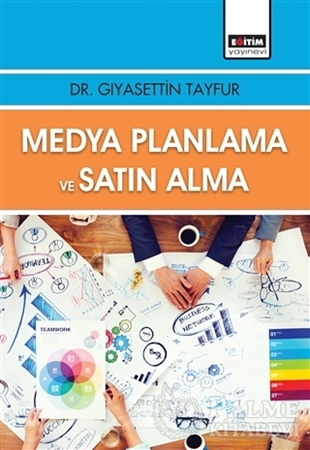 Resim Medya Planlama ve Satın Alma