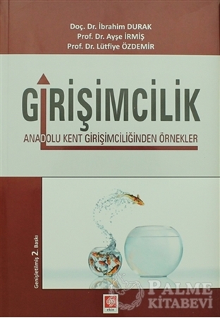 Resim Girişimcilik