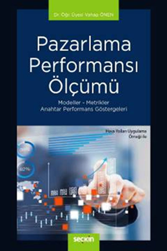 resm Pazarlama Performansı Ölçümü