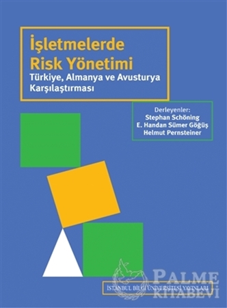 Resim İşletmelerde Risk Yönetimi