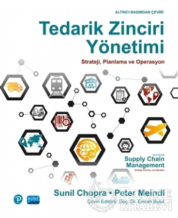 Resim Tedarik Zinciri Yönetimi