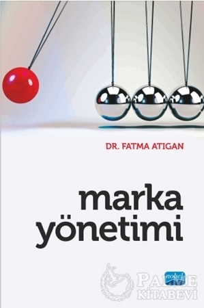 Resim Marka Yönetimi