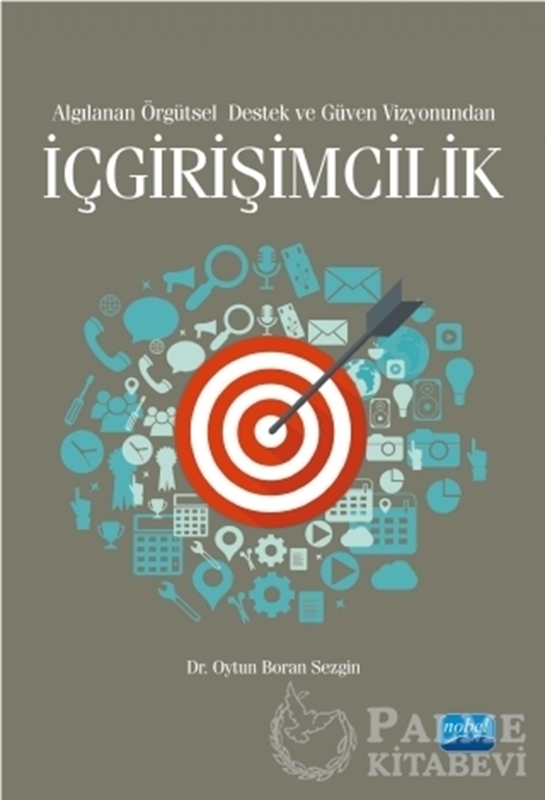 resm İçgirişimcilik