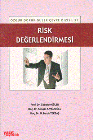 Resim Risk Değerlendirmesi
