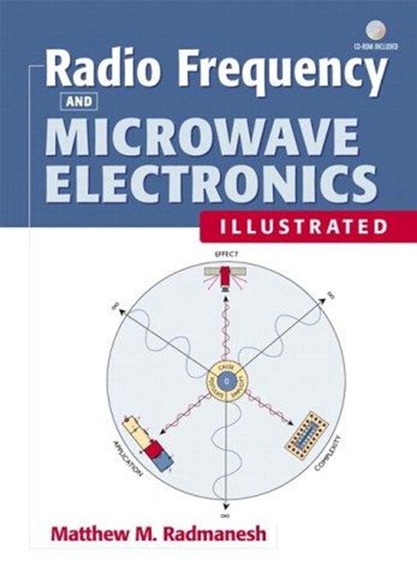 resm Radio Frequency and Microwave Electronics Illustrated