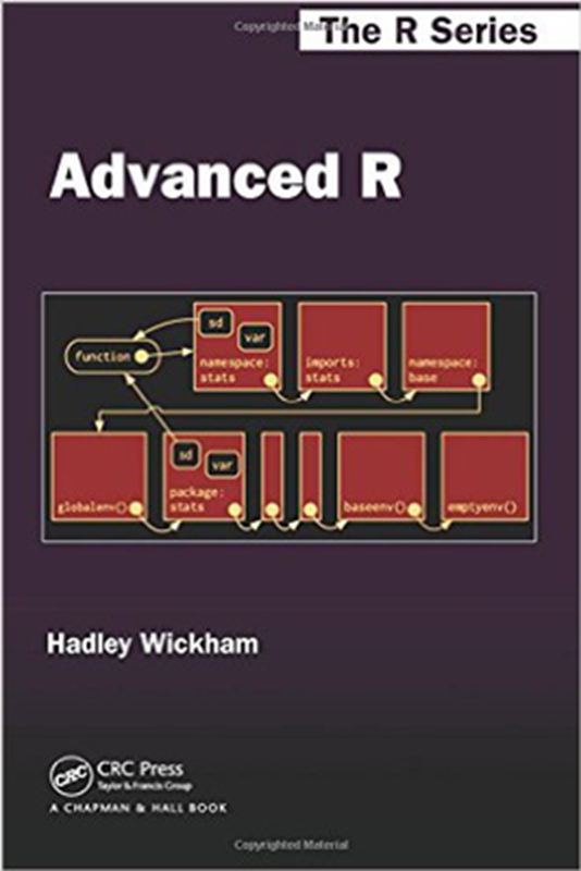resm Advanced R