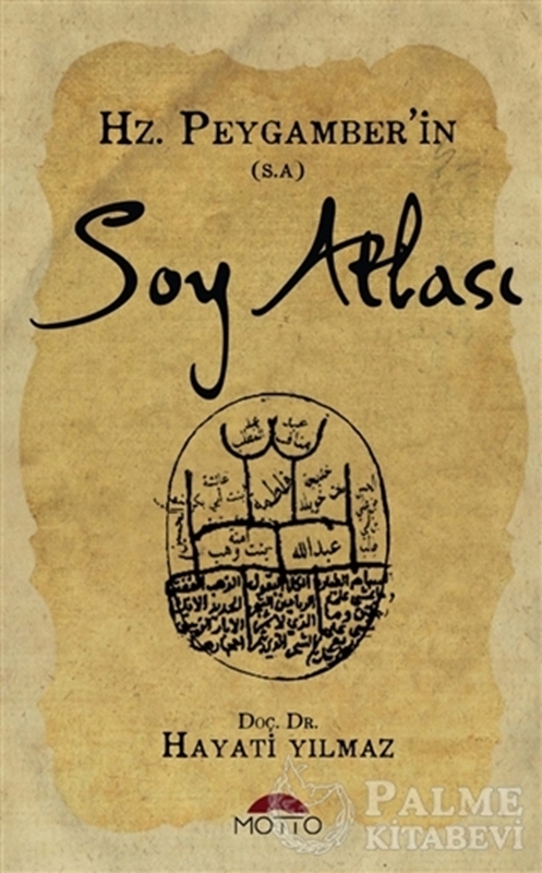 resm Hz. Peygamber’in Soy Atlası