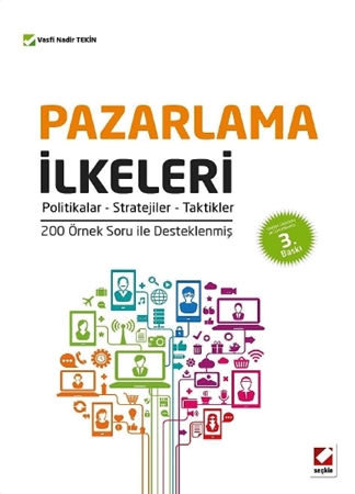 Resim Pazarlama İlkeleri