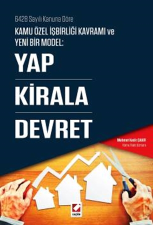 Resim Yap – Kirala – Devret