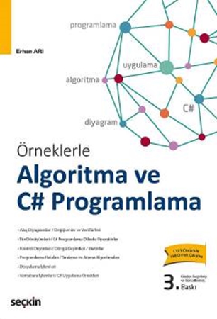Resim Algoritma ve C# Programlama
