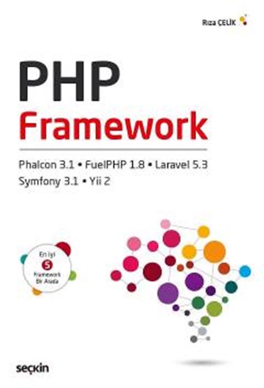 resm PHP Framework (Phalcon 3.1, Yii2, FuelPHP 1.8, Symfony3.1, Laravel 5.3)