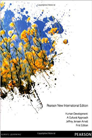 Resim Human Development