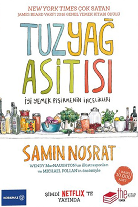 resm Tuz, Yağ, Asit, Isı