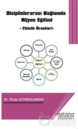 Resim Disiplinler Arası Bağlamda Hijyen Eğitimi