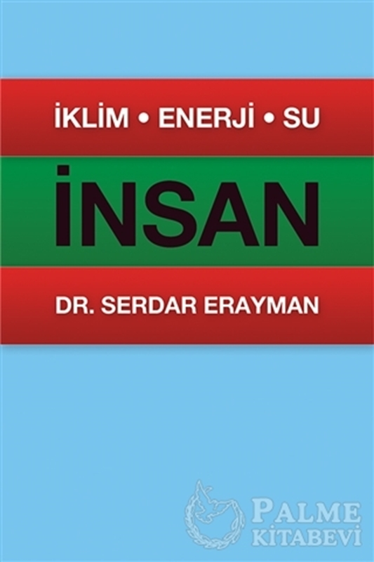resm İnsan