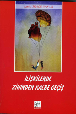 Resim İlişkilerde Zihinden Kalbe Geçiş