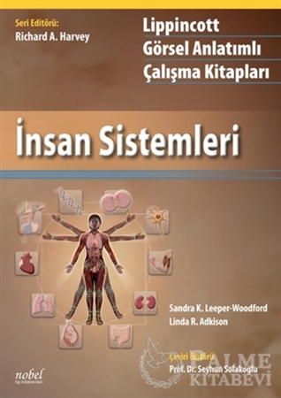 Resim İnsan Sistemleri