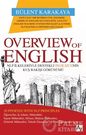 Resim Overview of English