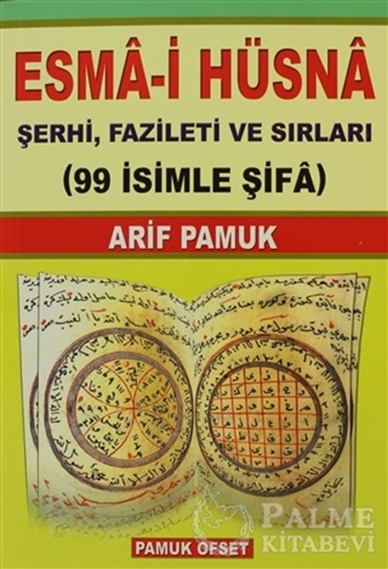 resm Esma-i Hüsna Şerhi, Fazileti ve Sırları (Dua-001)