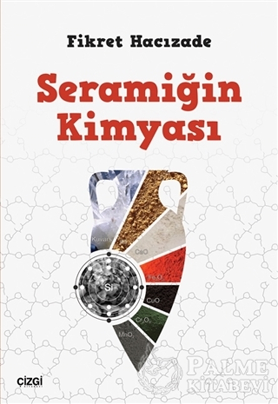 resm Seramiğin Kimyası