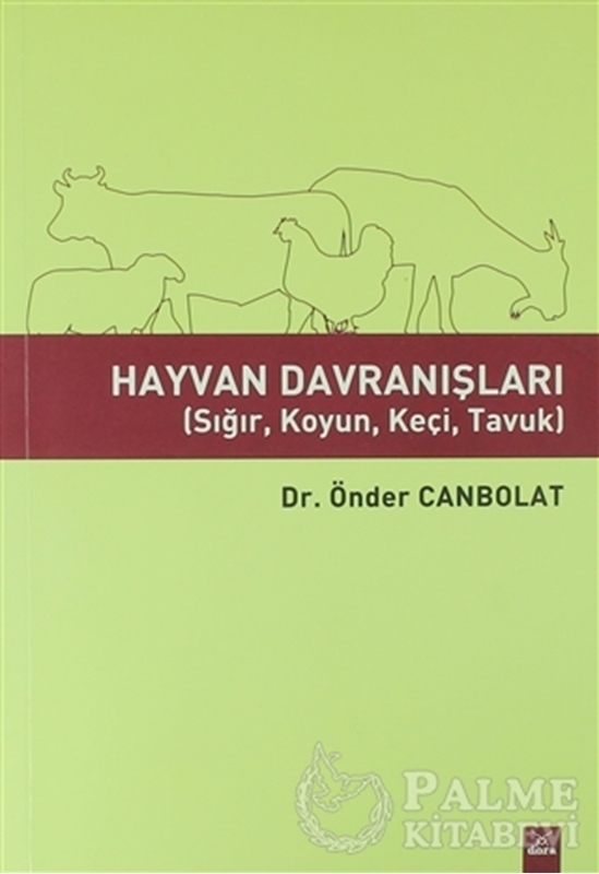 resm Hayvan Davranışları