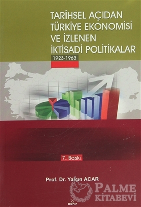 resm Tarihsel Açıdan Türkiye Ekonomisi ve İzlenen İktisadi Politikalar (1923-1963)