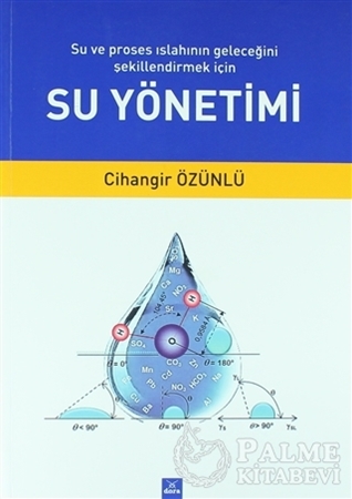 Resim Su Yönetimi