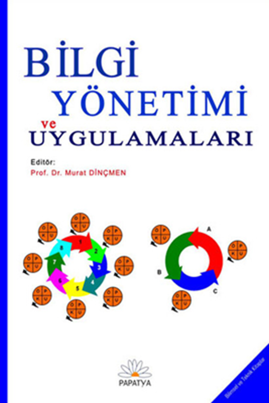 resm Bilgi Yönetimi ve Uygulamaları