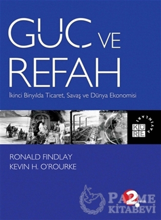 Resim Güç ve Refah