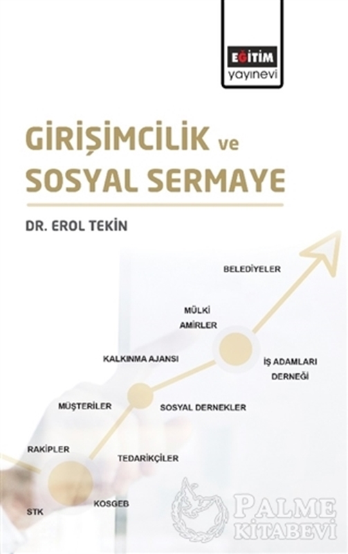 resm Girişimcilik ve Sosyal Sermaye