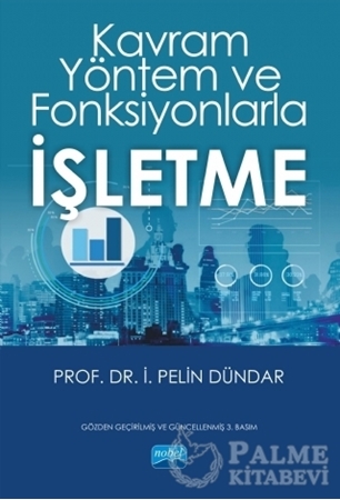 Resim Kavram Yöntem ve Fonksiyonlarla İşletme