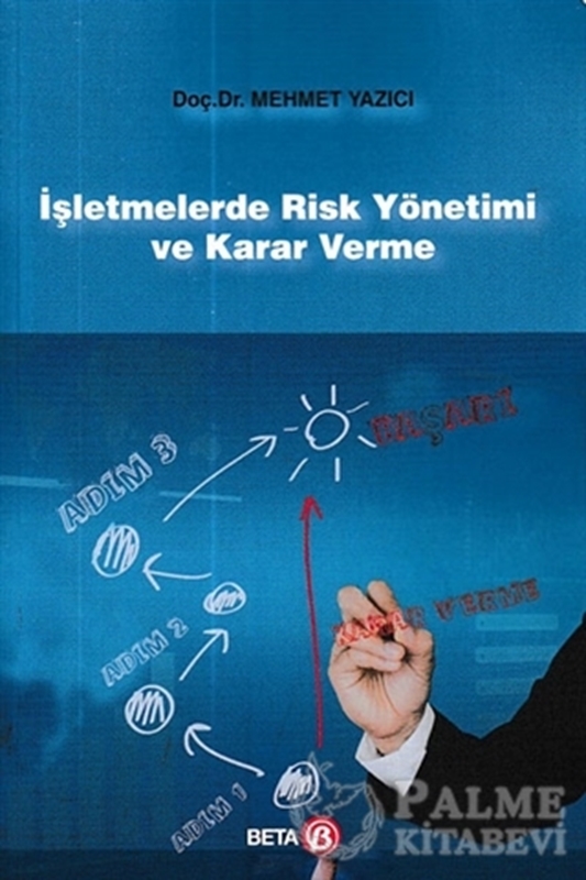 resm İşletmelerde Risk Yönetimi ve Karar Verme