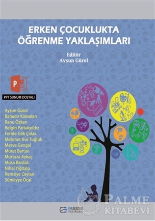 Resim Erken Çocuklukta Öğrenme Yaklaşımları