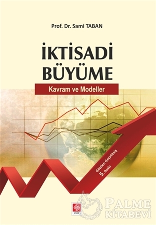 Resim İktisadi Büyüme