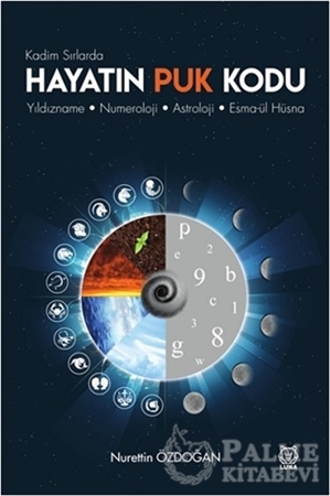 Resim Hayatın Puk Kodu