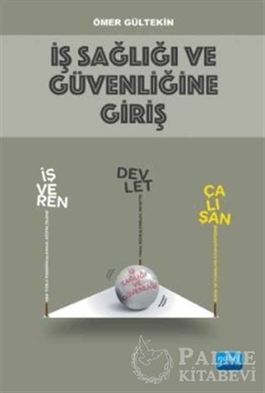 resm İş Sağlığı ve Güvenliğine Giriş