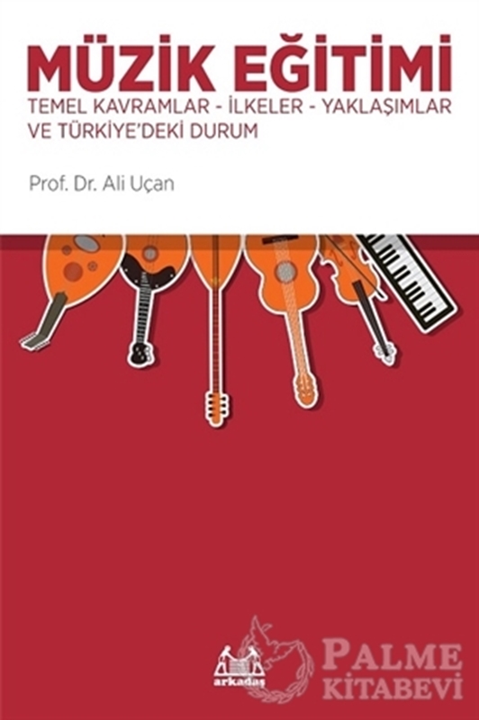 resm Müzik Eğitimi