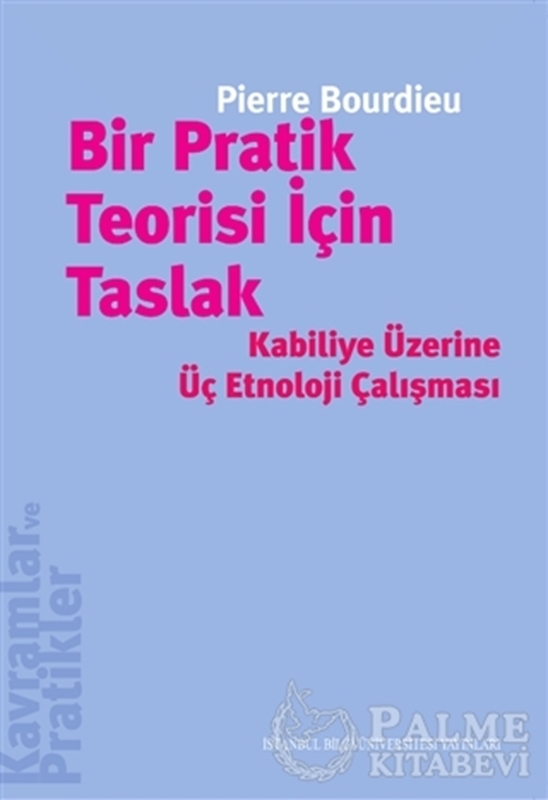resm Bir Pratik Teorisi İçin Taslak